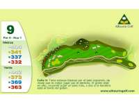 Hole Map